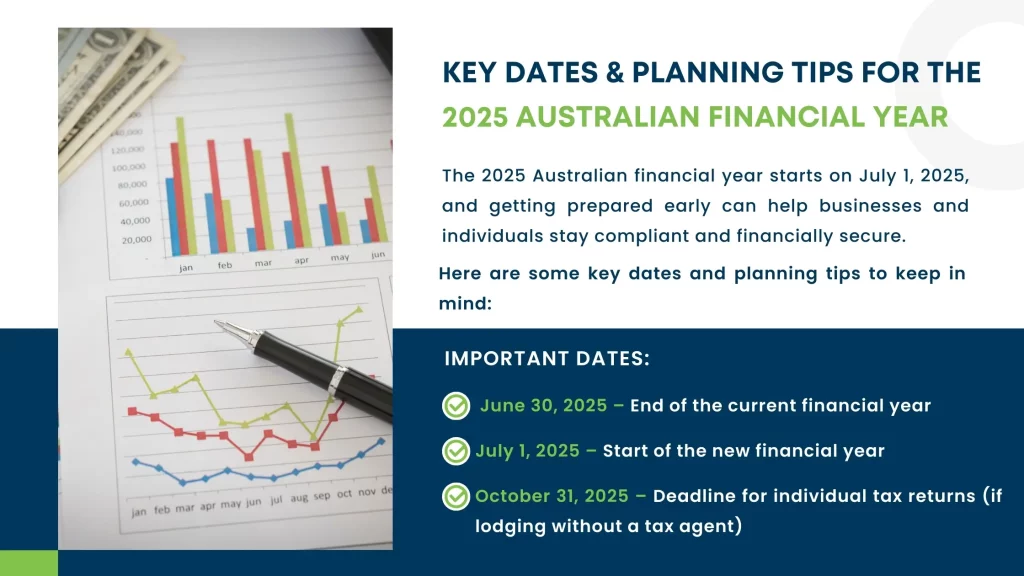 Key dates and planning tips fr the australian financial year