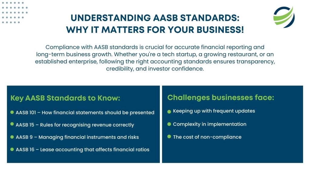 Why It Matters for Your Business!