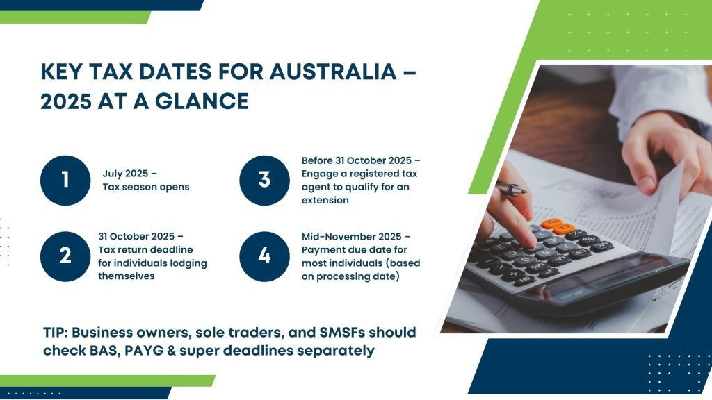 key tax dates for australia