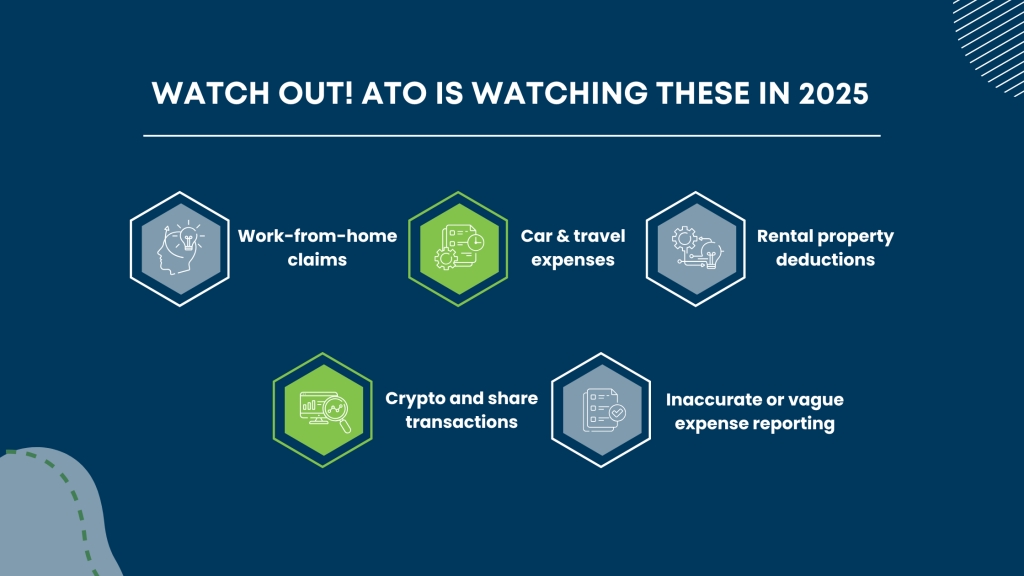 ATO is watching some aspects in 2025