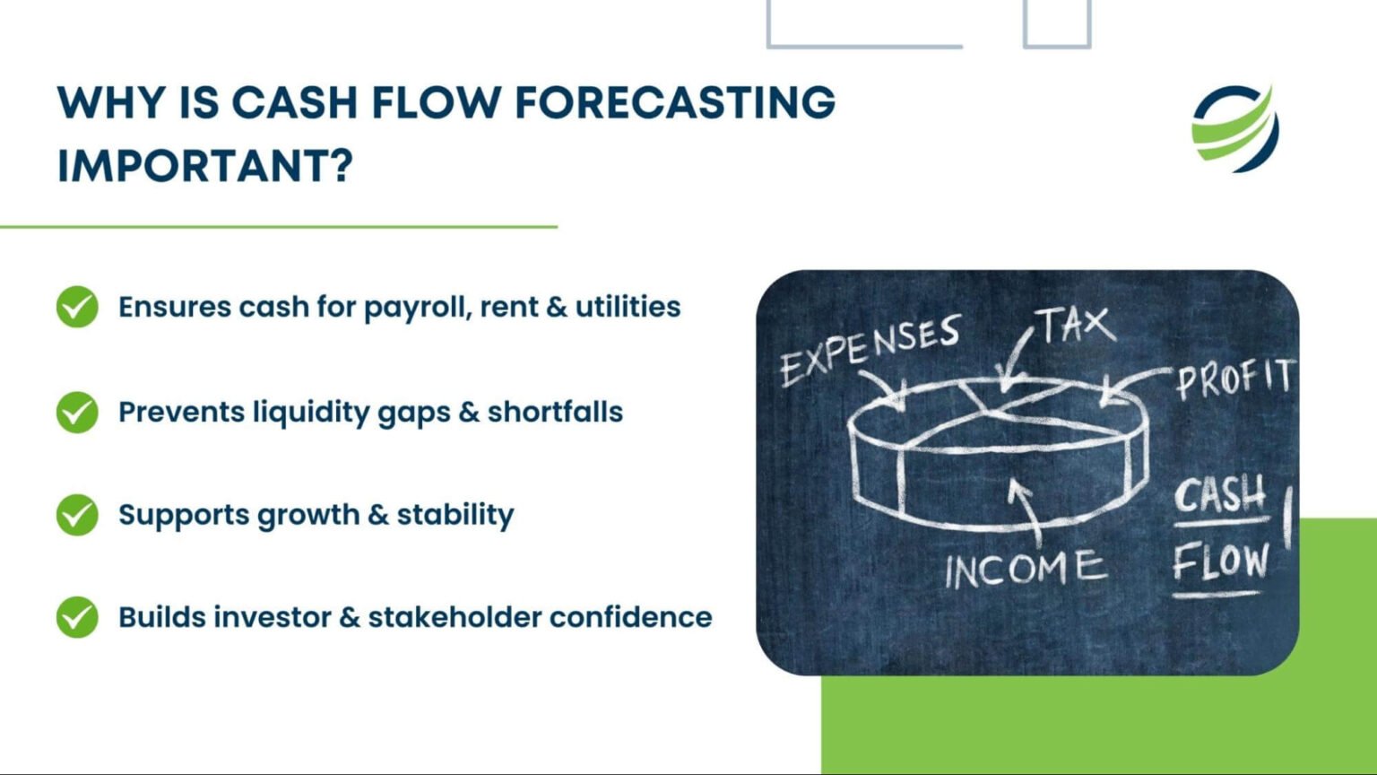 Cash Flow Forecasting Techniques: Complete Guide 2025
