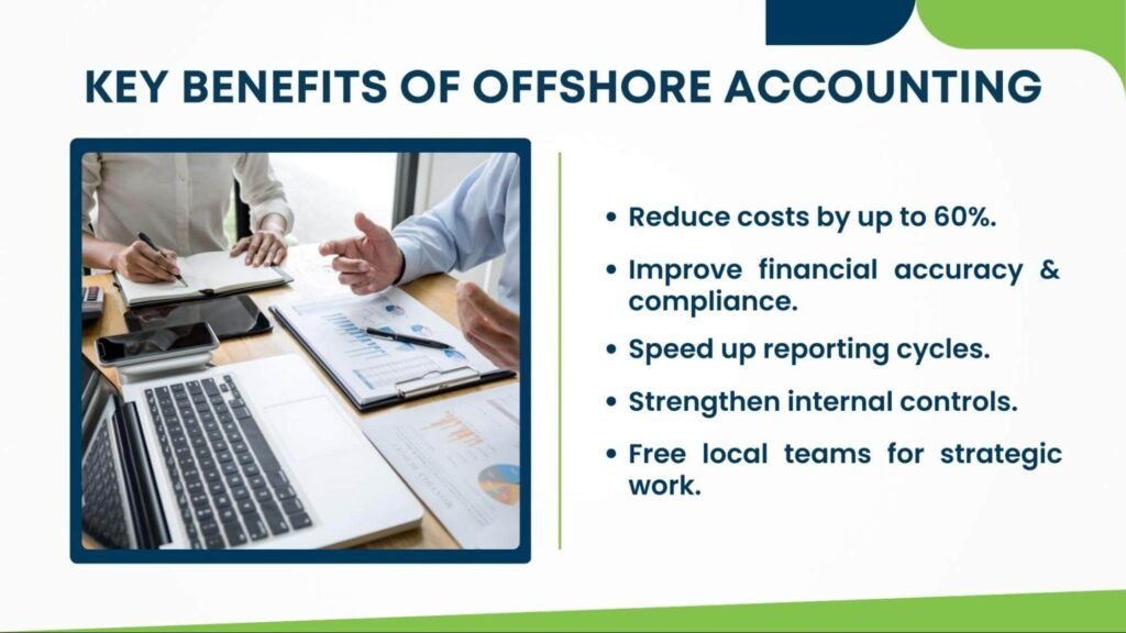 Key benefits of offshore accounting – reduce costs by up to 60%, improve financial accuracy and compliance, speed up reporting cycles, strengthen internal controls, and free local teams for strategic work.