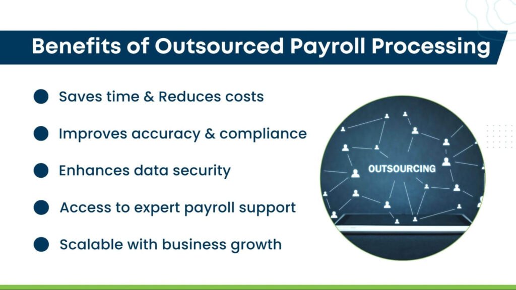 Benefits of outsourced payroll processing