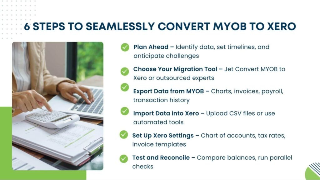 6 steps to seamlessly convert MYOB to Xero with detailed instructions for data export, import, and reconciliation.