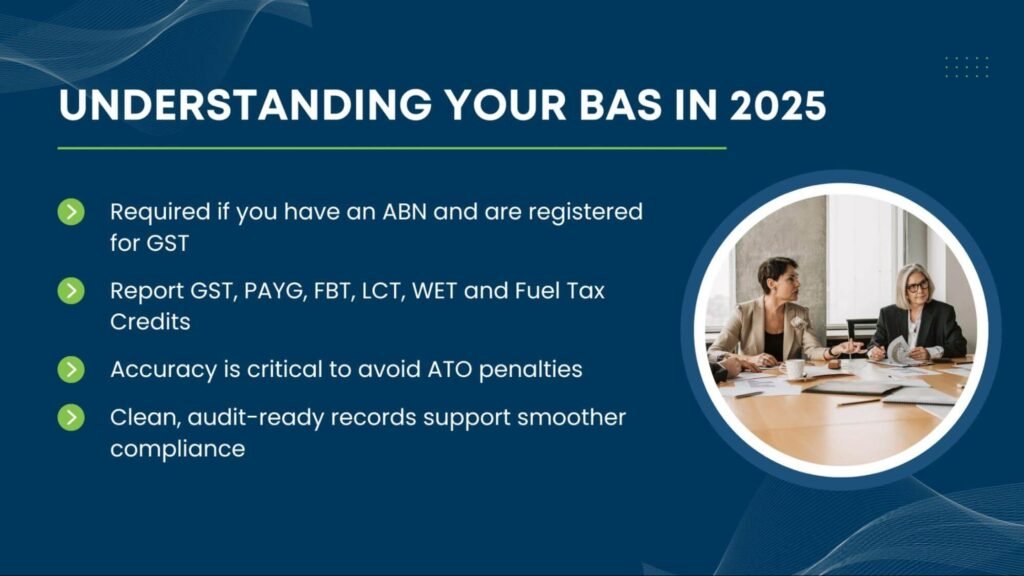 Team meeting discussing GST and tax reporting requirements for BAS in 2025.