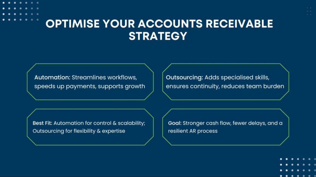 Overview of accounts receivable strategy comparing automation and outsourcing, highlighting workflow streamlining, specialised skills, payment speed, and cash flow improvement.