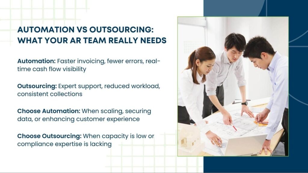 Automation versus outsourcing benefits for accounts receivable teams, outlining faster invoicing, expert support, reduced workload, and improved collections with team collaboration image.